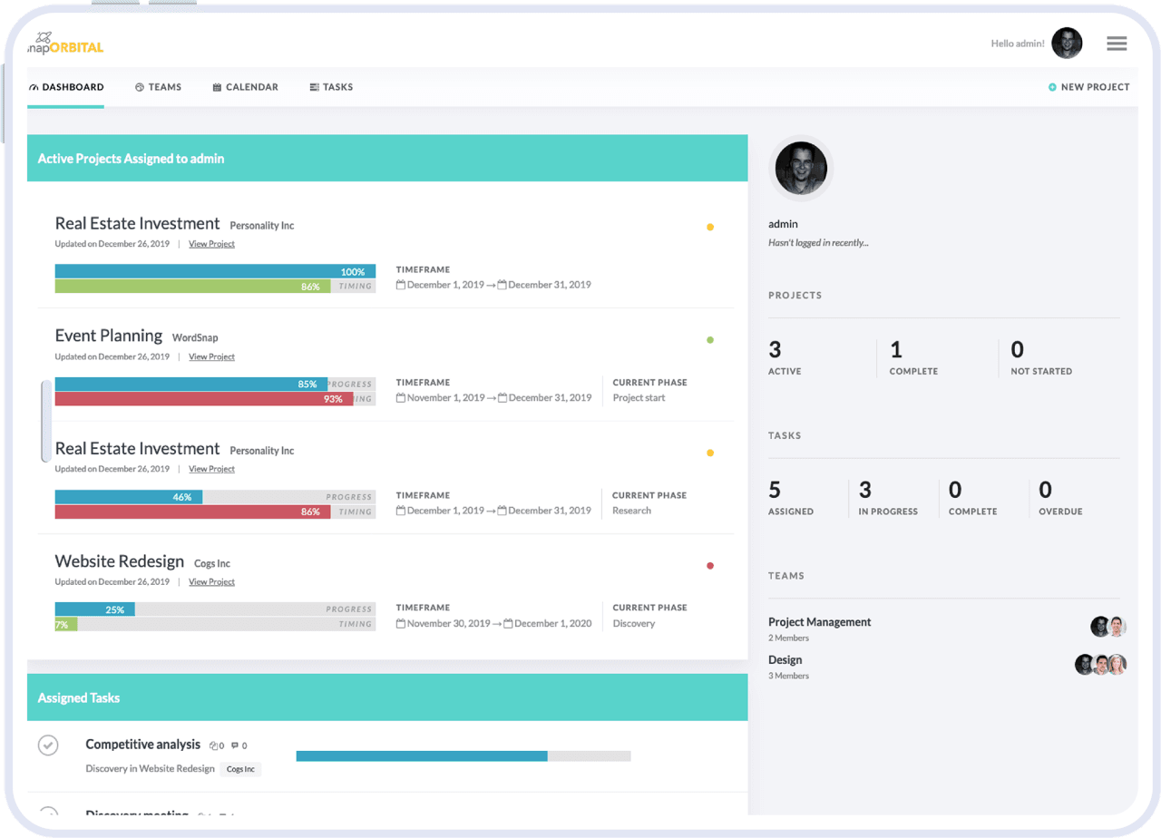 Contact Project Panorama – We’re Here to Help